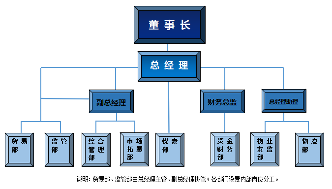 QQ截圖20200708161301.png